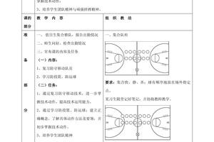 篮球队防守训练教学设计